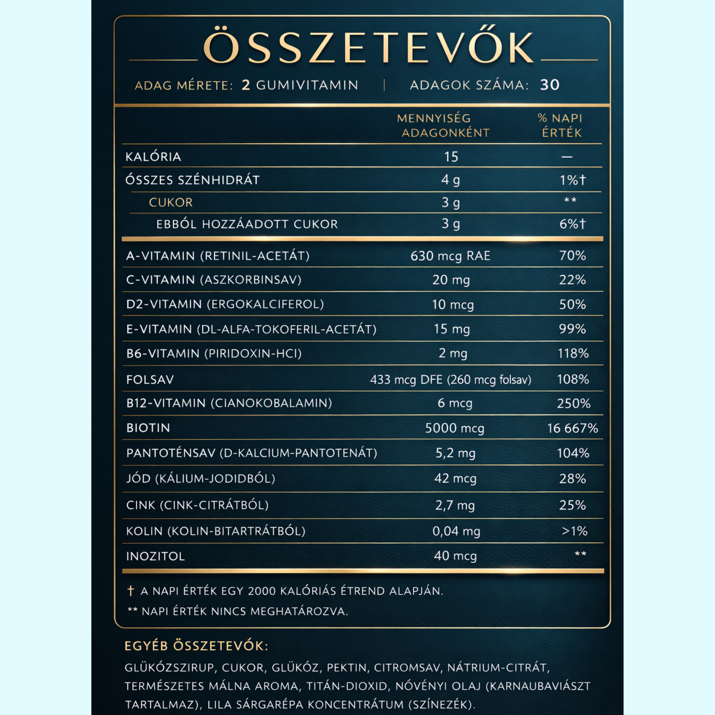 Haj, bőr és köröm gumicukor