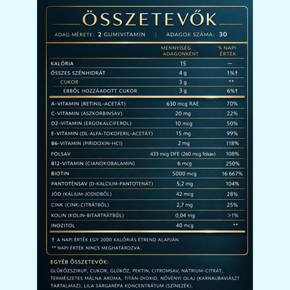 Haj, bőr és köröm gumicukor